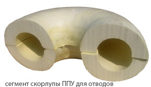 скорлупа ППУ скорлупа ППУ